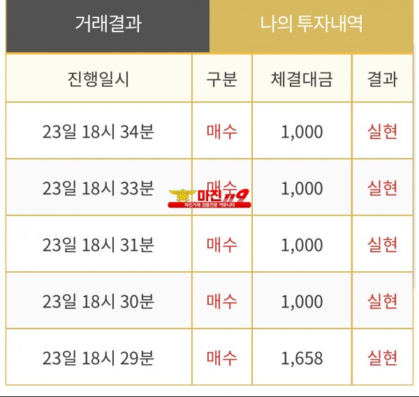 댄디점 수익인증