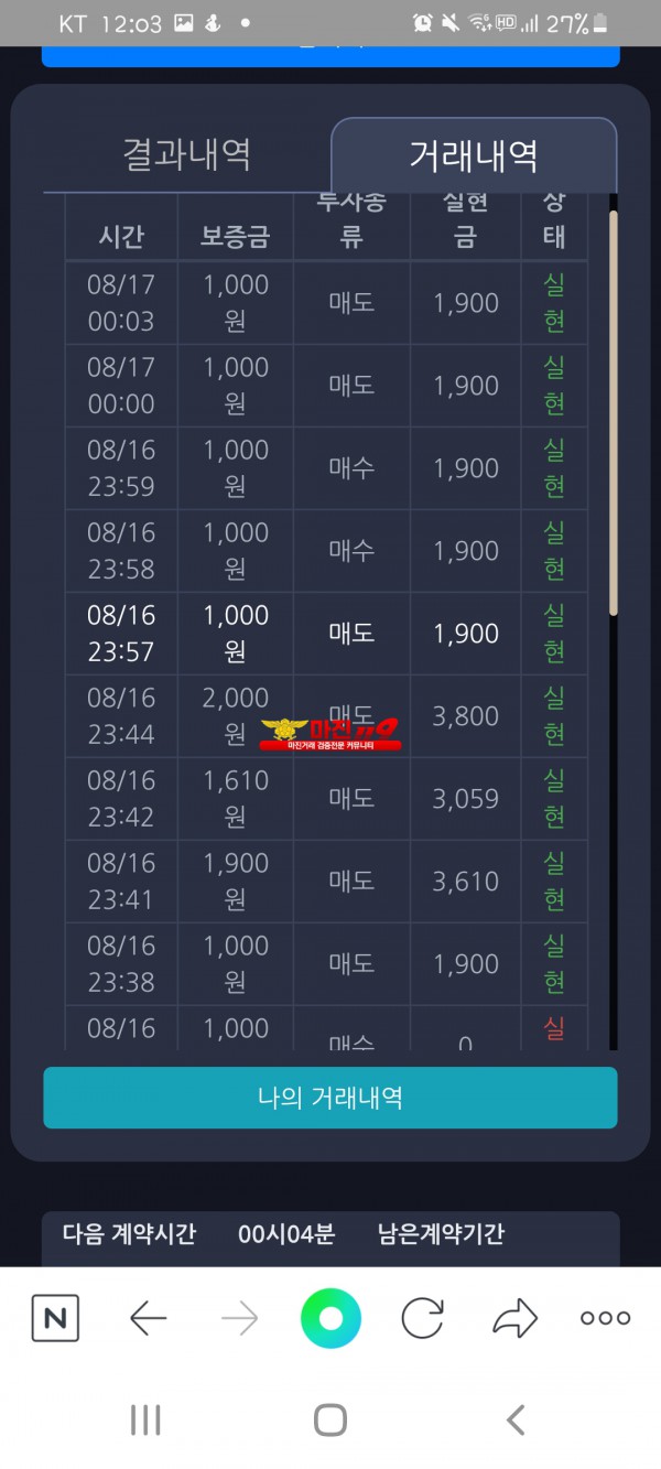 댄디점