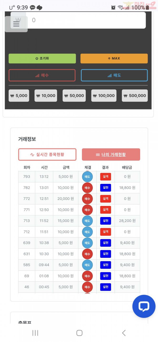 퍼스트 신뢰점