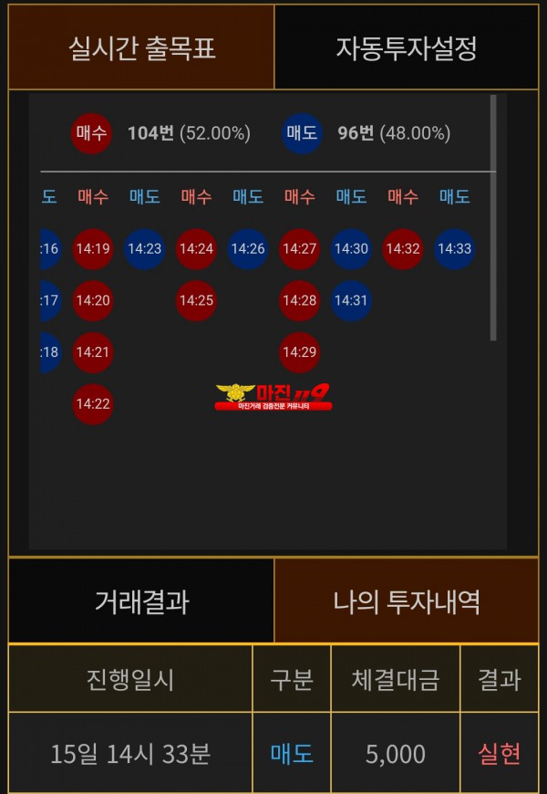 비트맨 페이백점 수익인증