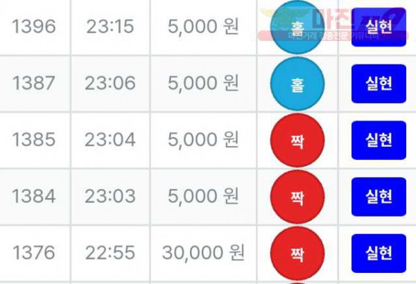 한국점