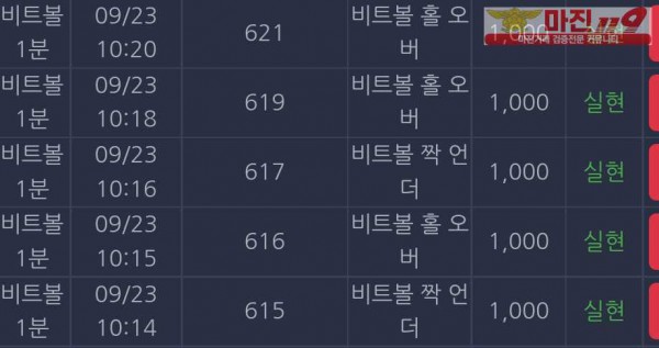 댄디
