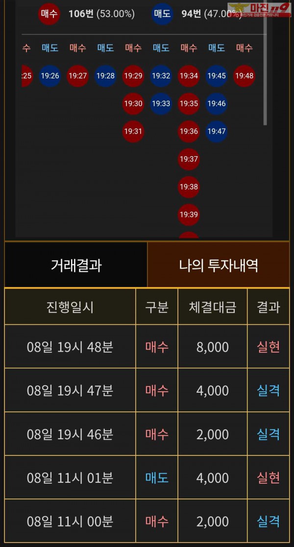 비트맨 페이백점 수익인증