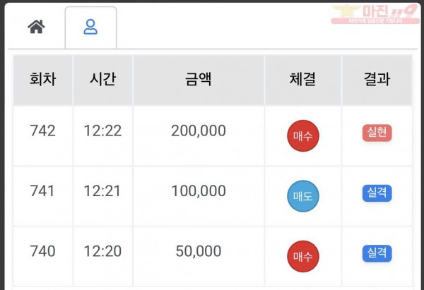 하이트레이딩 국대점 수익인증