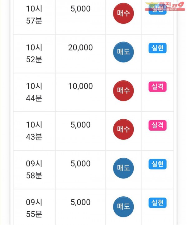 글로벌 댄디점
