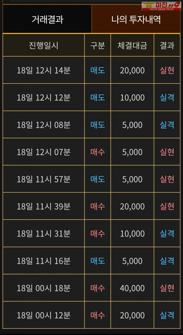 비트맨 페이백점 수익인증