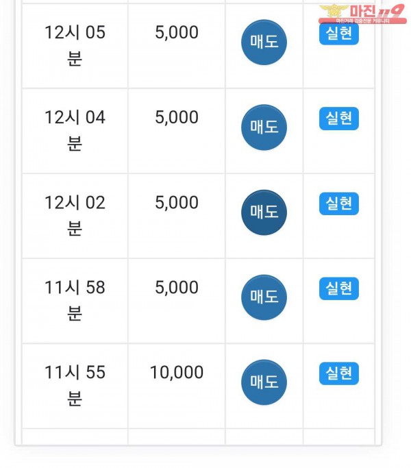 글로벌 댄디점