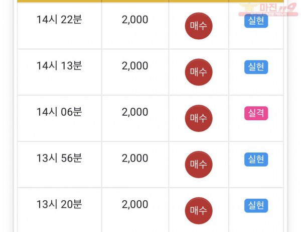 댄디점