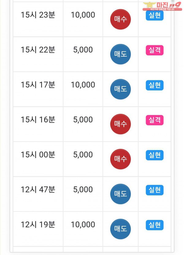 글로벌 댄디점