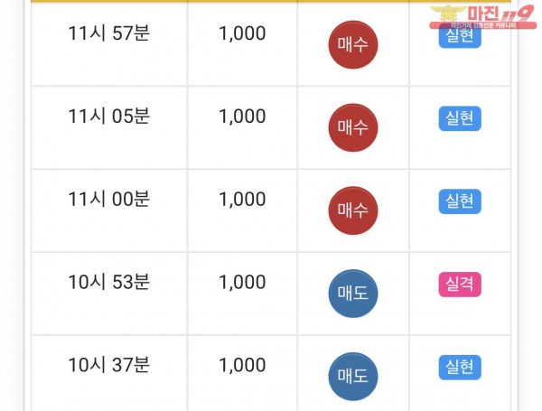 댄디점