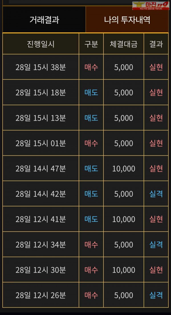 비트맨 페이백점 수익인증