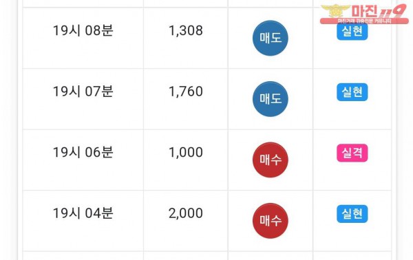 댄디