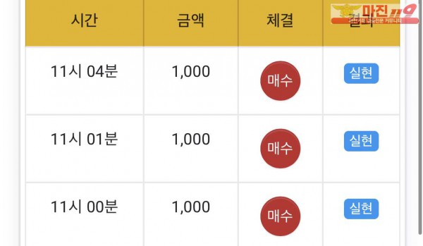 글로벌 일등점 수익인증