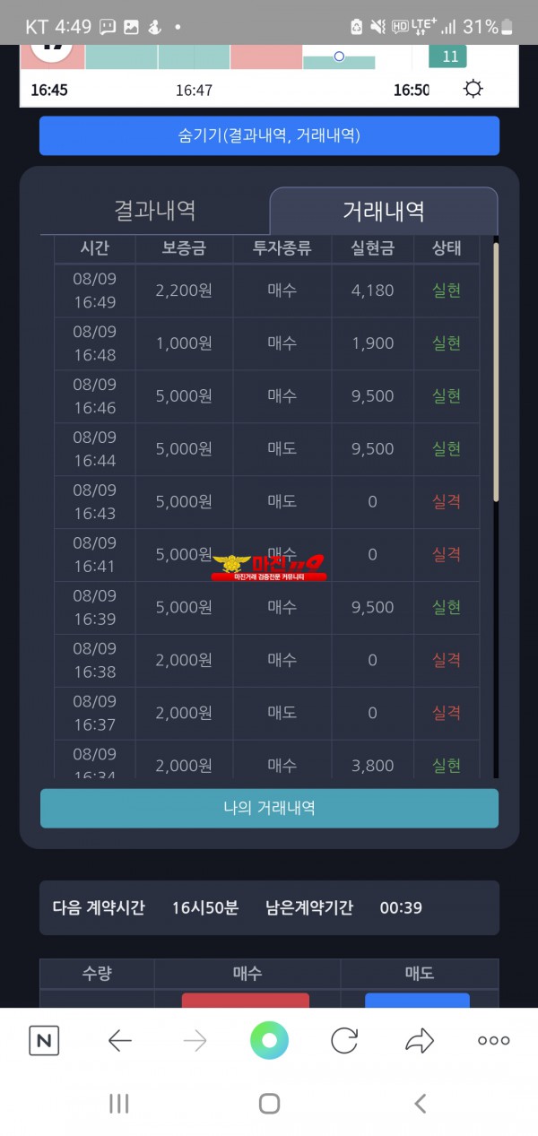 댄디점