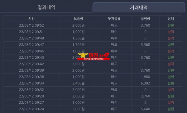 창성국대점 수익인증