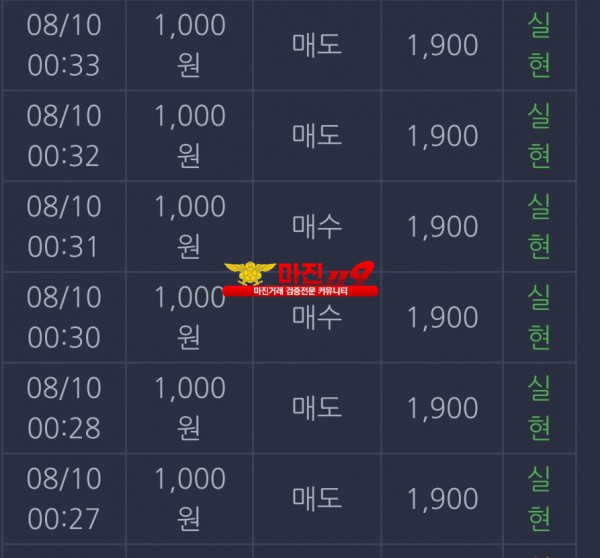 댄디점