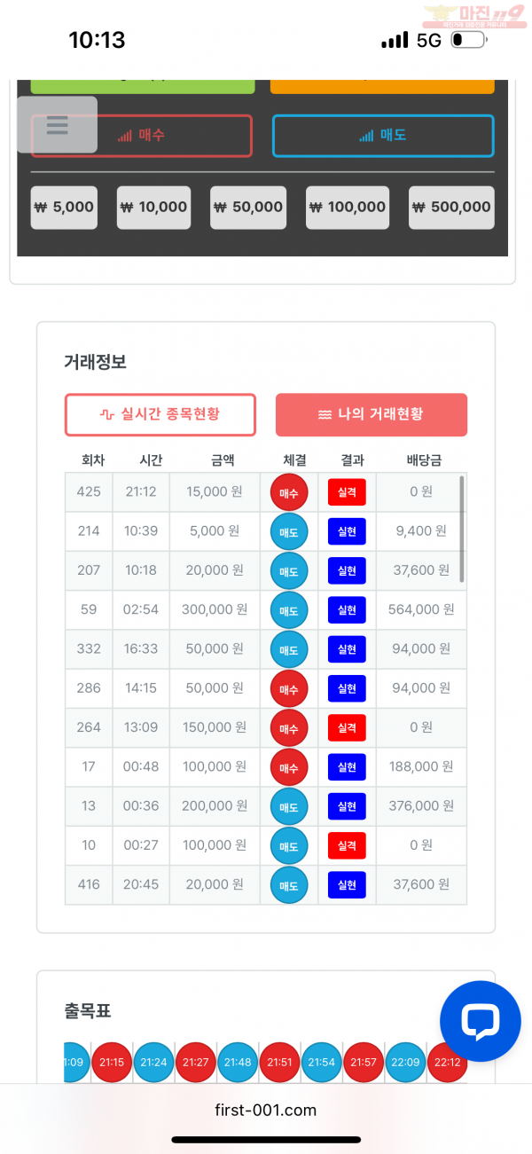 한국점