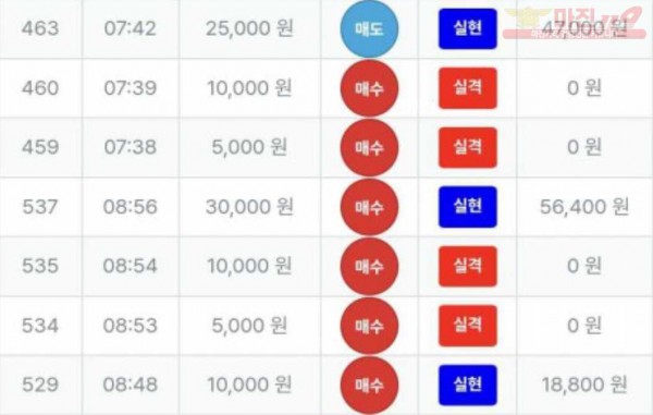 퍼스트 한국 수익인증