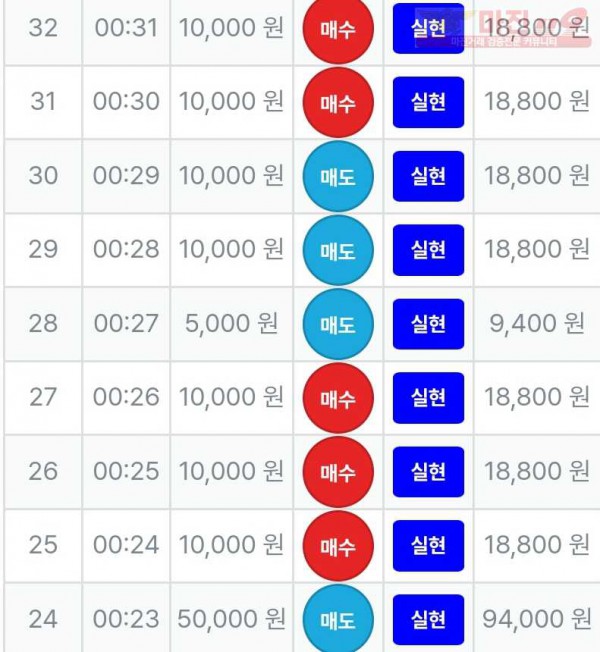 최강점 하느리