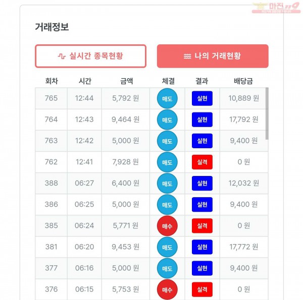 퍼스트 한국 수익인증