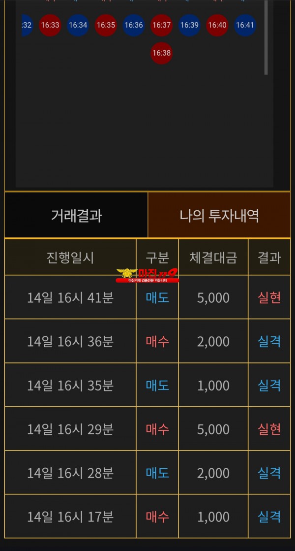 비트맨 페이백점 수익인증