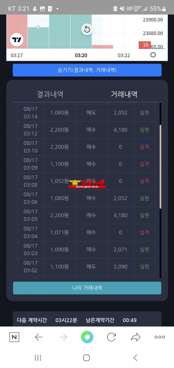 댄디점