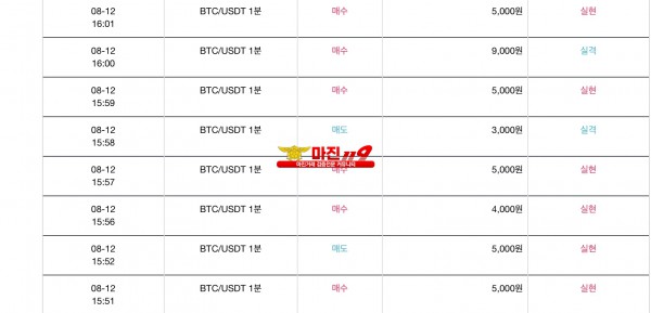 신뢰지사 수익인증