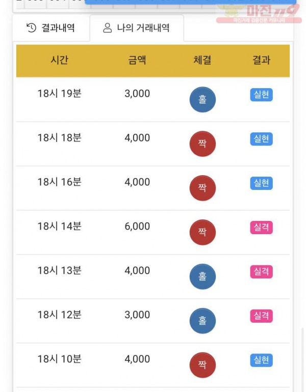 하이트레이딩 국대점