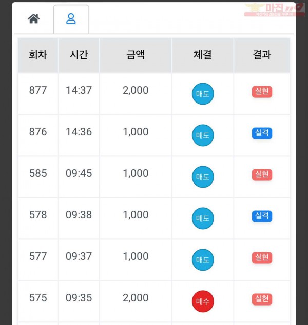 하이트레이딩 페이백점