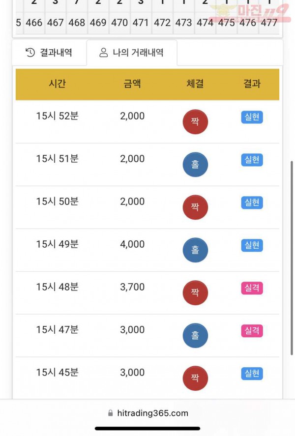 하이트레이딩 국대점