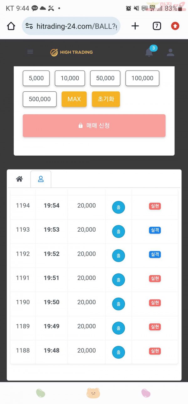 하이트레이딩777점히