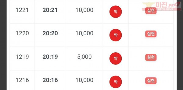 하이트레이딩 댄디점