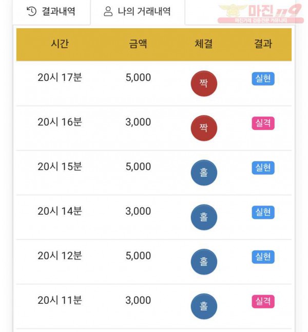 하이트레이딩 국대점