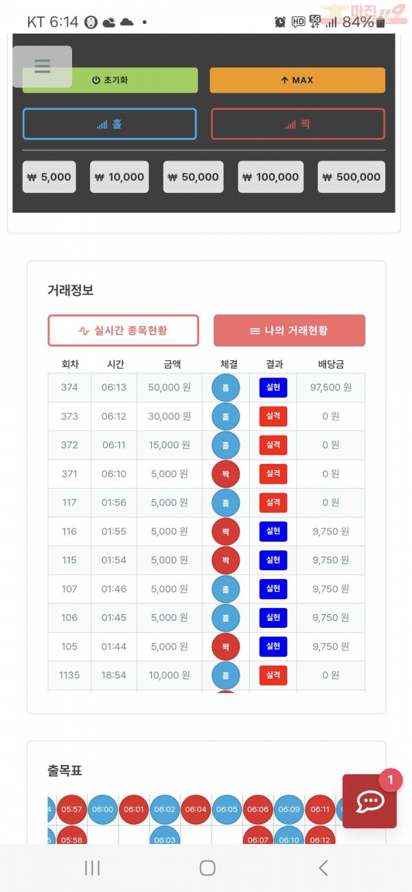 퀸즈점 수익인증