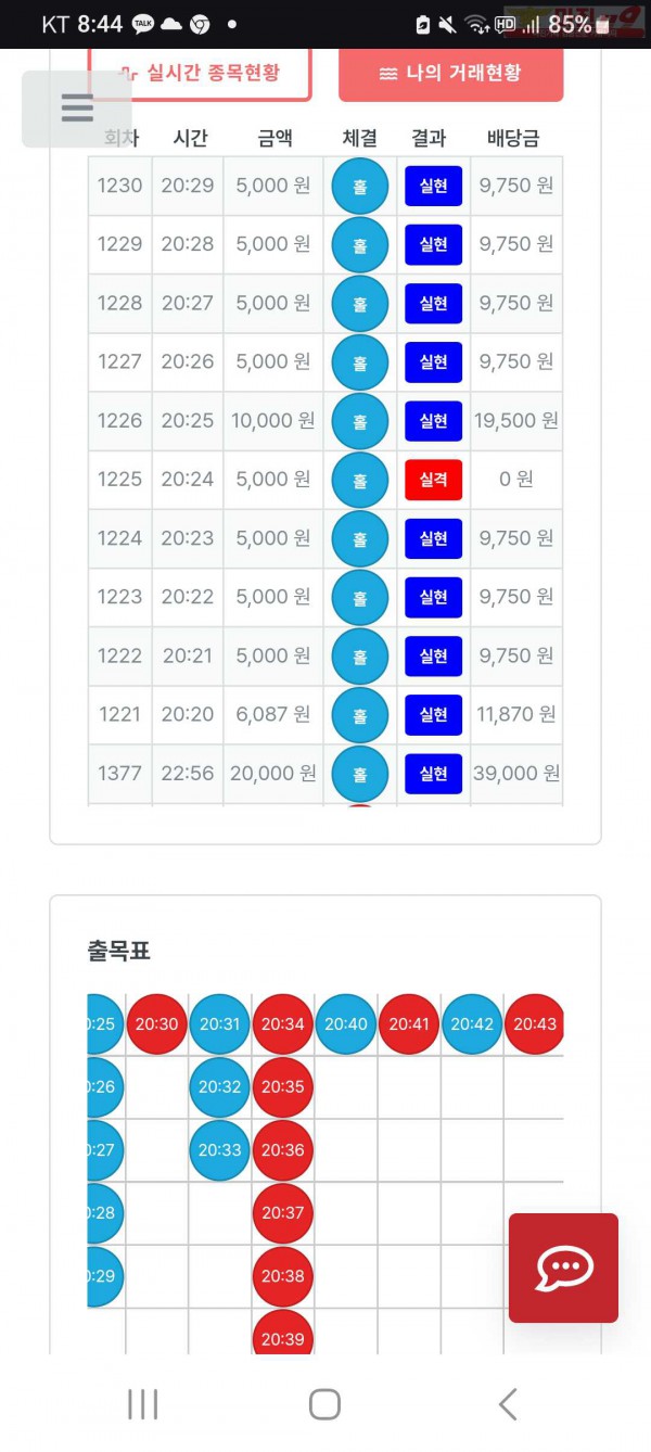 최강점 하느리