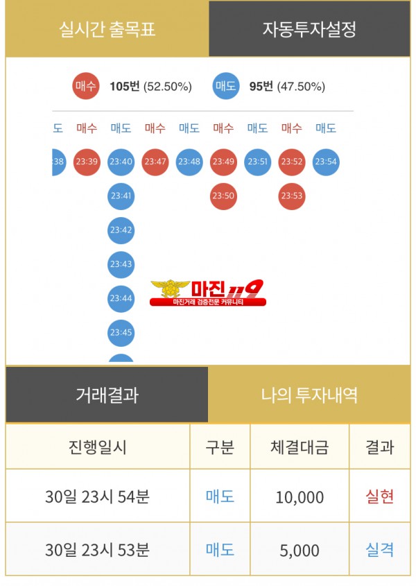 비트맨 페이백점 수익인증