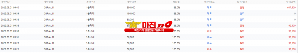 원트레이딩 월요일 오전 수익인증!!!