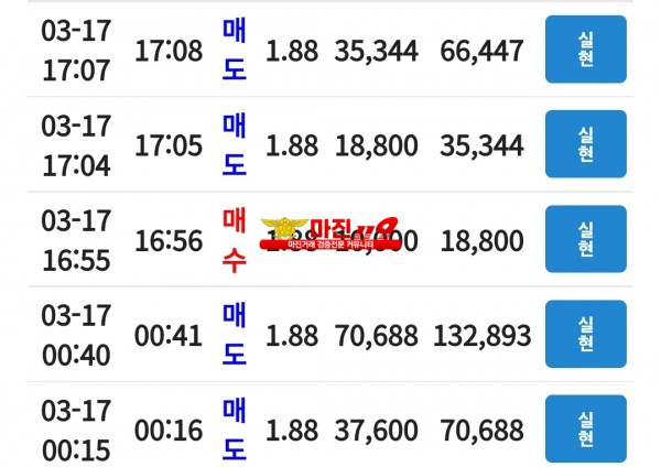 코리아 댄디점