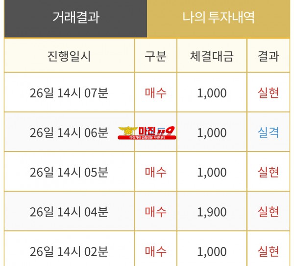댄디점 수익인증