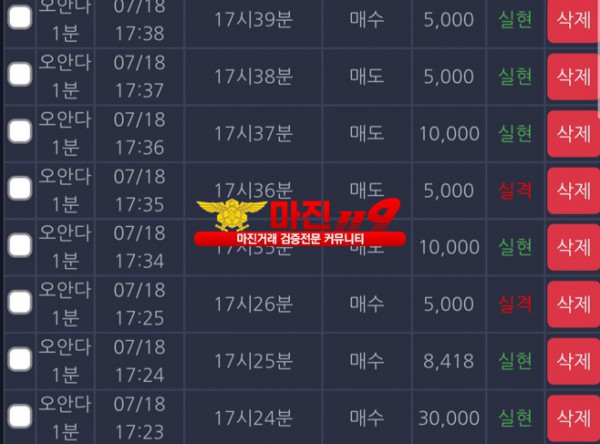 창성 댄디점 수익인증