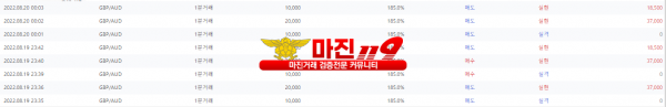 원트레이딩 넘버원지사 새벽인증~