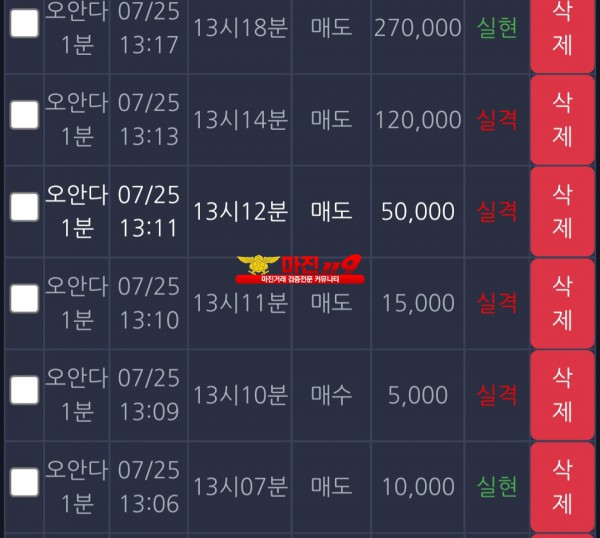 창성 댄디점