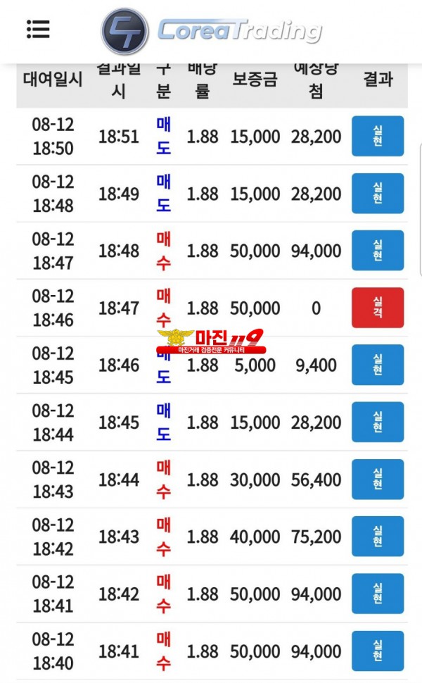 코리아 통일지사