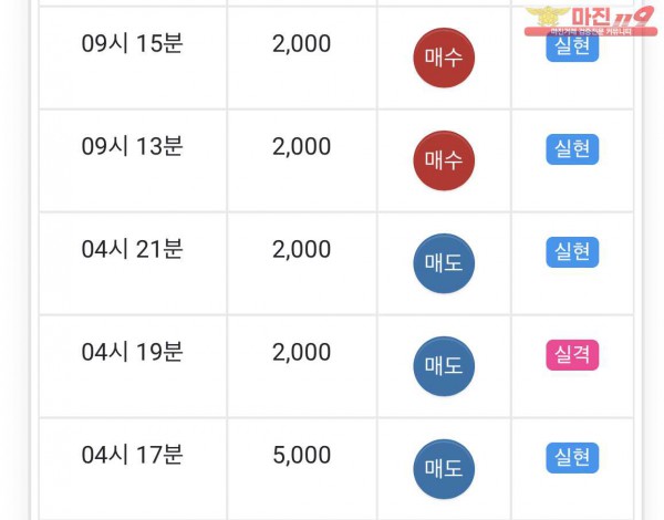 댄디점
