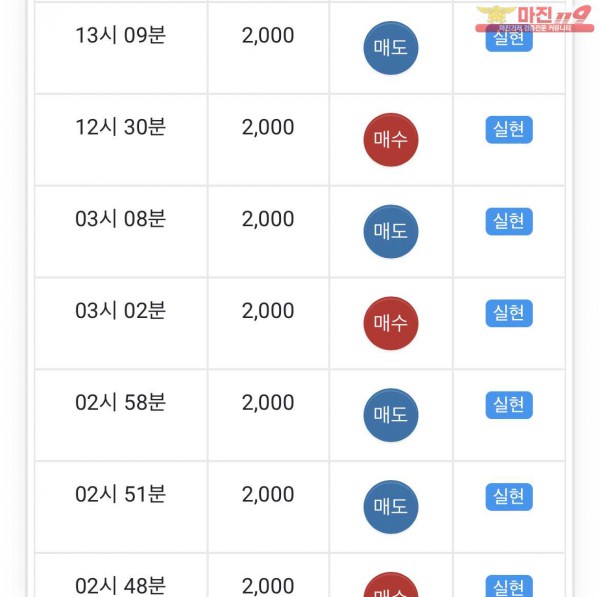댄디점
