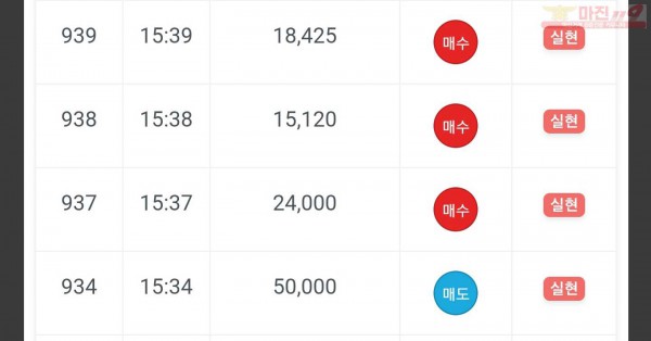 하이트레이딩 일등점 수익인증