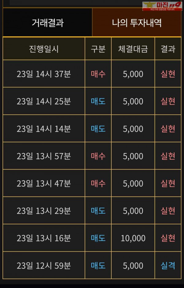 비트맨 페이백점 수익인증
