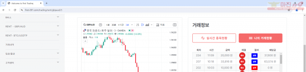 수익인증 신뢰점