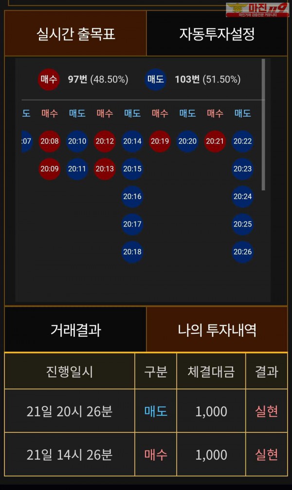 비트맨 페이백점 수익인증