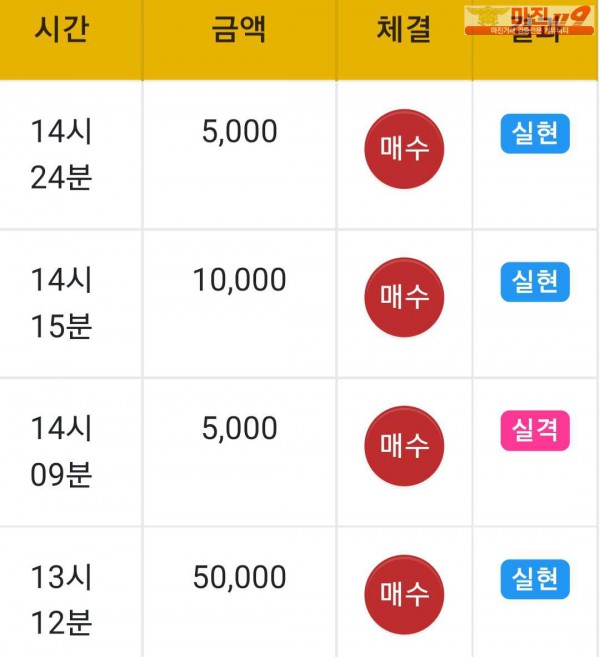 글로벌 댄디점